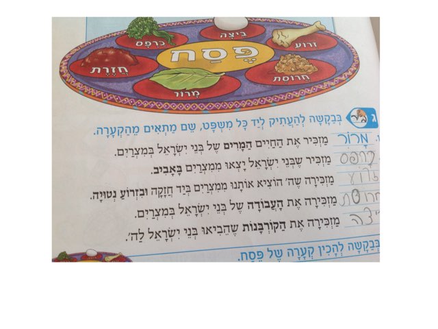 קְעׇרָה שֶל מִיָה by 2nd Grade