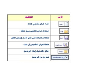 لعبة 23 by Rola Ali