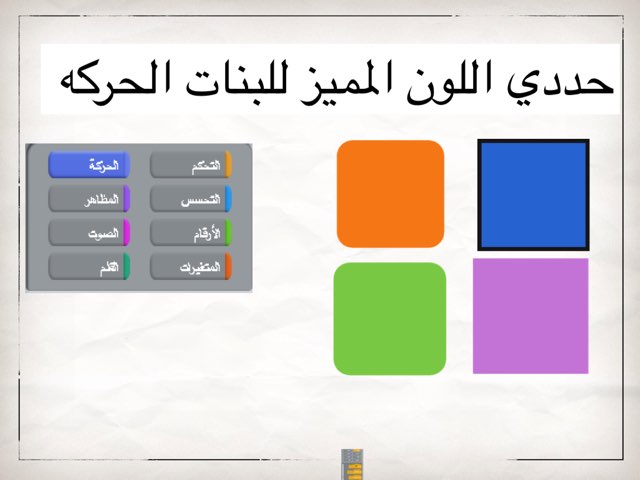 الحاسوب الصف السابع. ٦ by vg yy