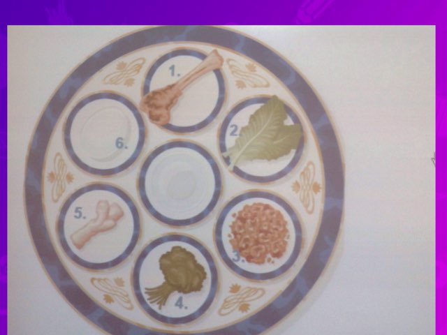 קְעָרָה שֶׁל עָדִנָה by 2nd Grade