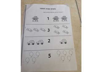 התאמה בין כמות למספר by Shira N Kobi Zacks