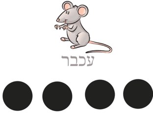 חלוקת מילה לצלילים וזיהוי צליל סוגר   by ענת דרורי-שם טוב