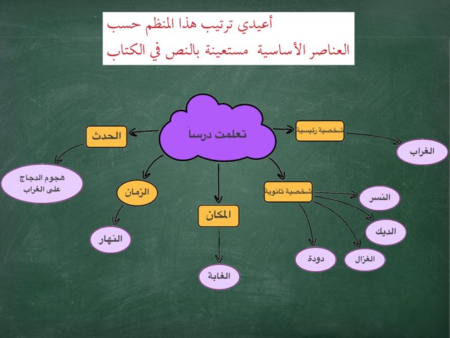 تقويم درس تعلمت درسا by Fafi Greeb