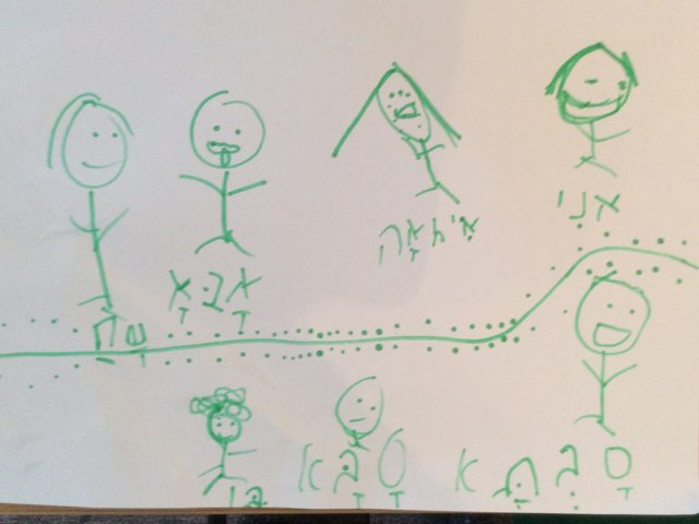 נתנאל by Shahar Schreier