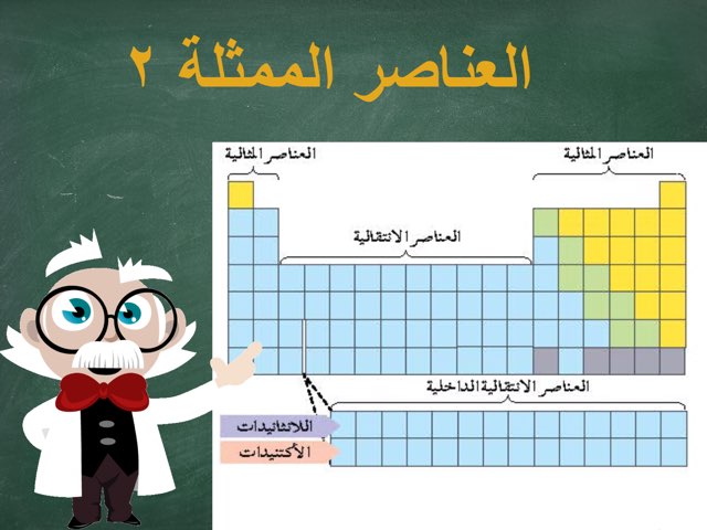 العناصر الممثلة ٢ by Baran Sa