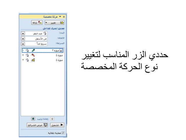 حركة المخصصة ومراحل ليلى عياش by LooLoo Ayyash