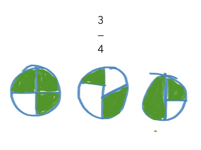 Matemáticas by Ana Ana123
