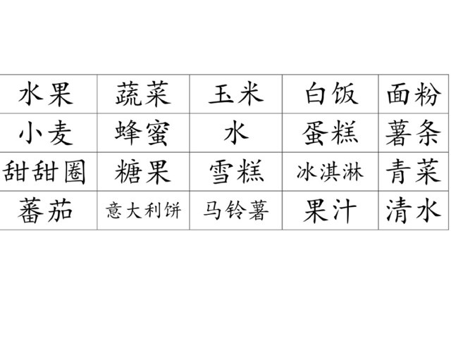 y3 项老师 食物 by Bradbury Pu