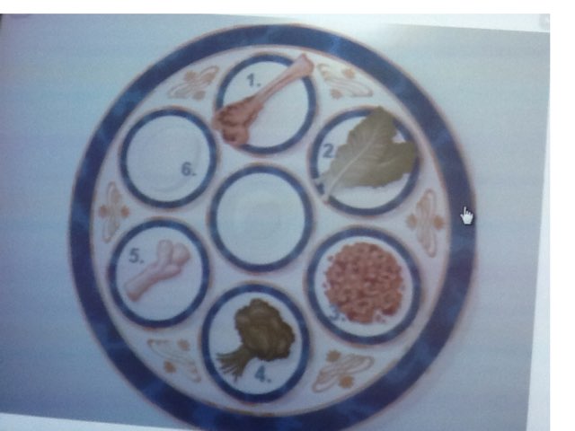 קְעׇרׇה שֶל יַעֵל שְטַיין by 2nd Grade