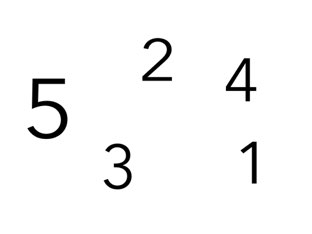 זיהוי מספרים עד חמש by Tami Yarkoni