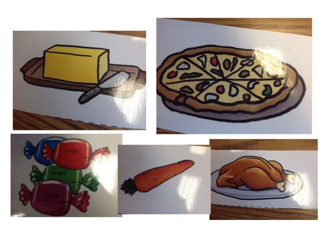 מַאֲכָלִים שֶל חַנָה מְאִירָה by 2nd Grade