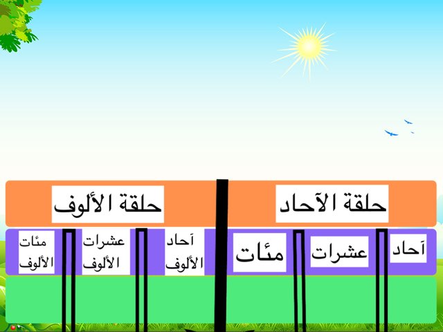 الصف الثالث الفصل الاول by Haya All