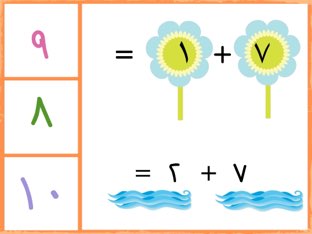 استكشاف جمع ابدالي by Bashayer Alazmi