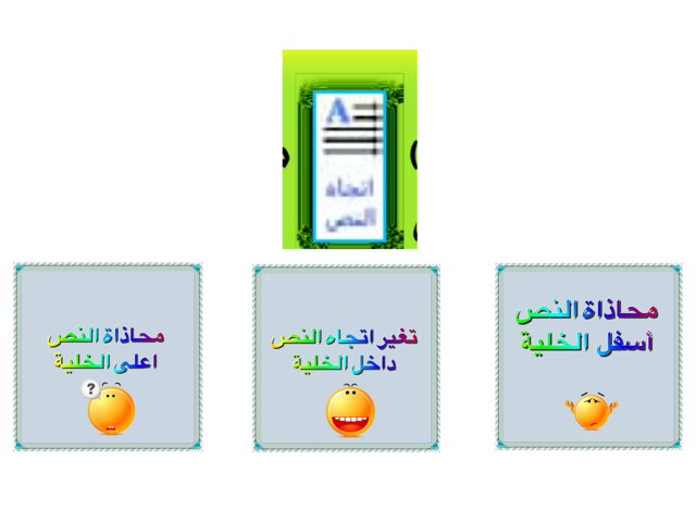 محاذاة  النص. في الخلية  by Dalal Albahy