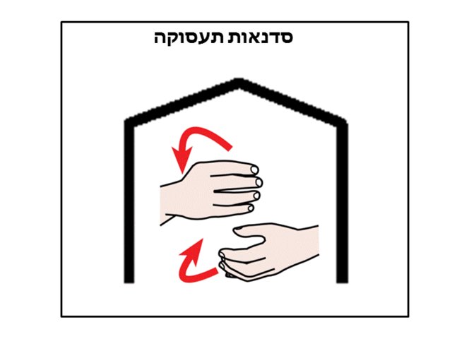 בחירת סדנאות by Sara Didio