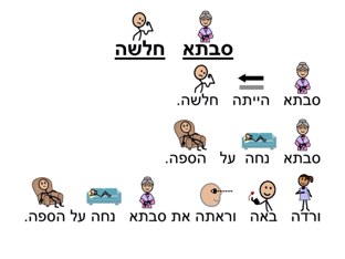 סבתא חלשה- שאלות by pink class