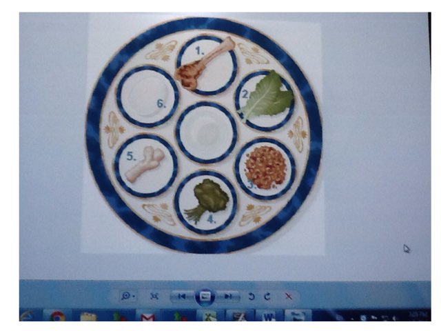 קְאָרָה שֶל שׇרָה לֵאָה by 2nd Grade