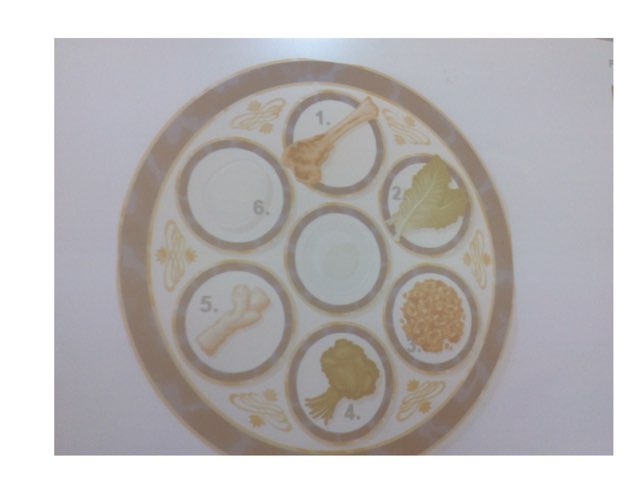 קְאָרָה שֶל  יִשְרָאֵל by 2nd Grade