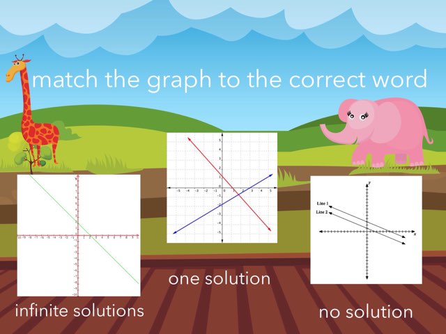 Unit 2 Mini Project by Angelica Ortez