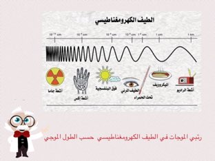 Universe  by Zainab Jaber