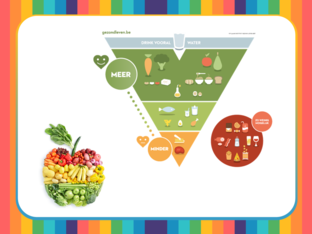 Voedingsdriehoek by Michael Geldof