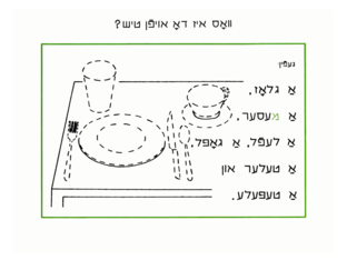WHERE ARE THE UTENSILS  by Nesh Goldgrub