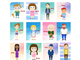 WHO IS WHO by Thanh Pham Xuan