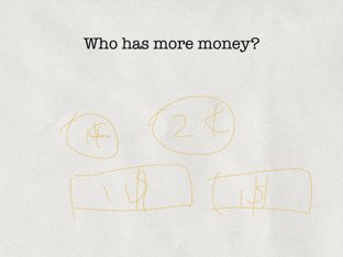 Who Is More Money?(easy) by Yvonne Ma