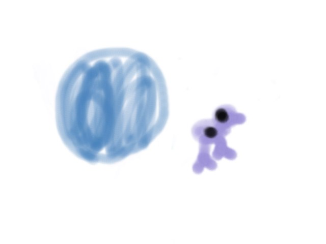 Wihich Is Smaller by Gugus Ibuas