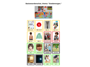 Woordenschat Mona, thema: "Goedemorgen." by 