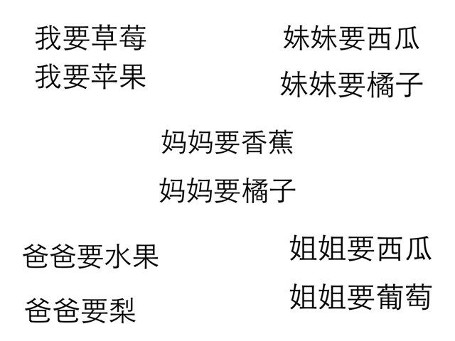 Y2 Fruit Sentences by Bradbury Pu