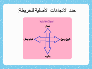 الخريطة by Hala Salama