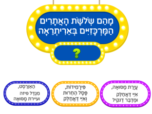 פעילות 2: אריתראה קבוצה א by Sharon Weinberger