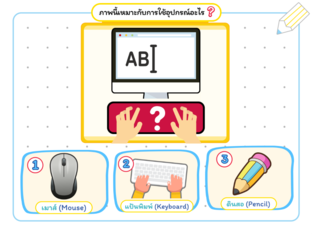 ภาพนี้ต้องใช้อุปกรณ์อะไร by 