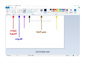 الرسام by fadia zayed
