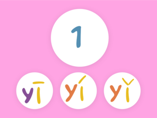 数字拼音 by lin lin