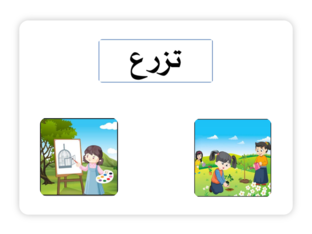 الافعال by sawsan khattab