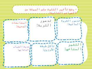 تأثير by buthina Al-Adbi