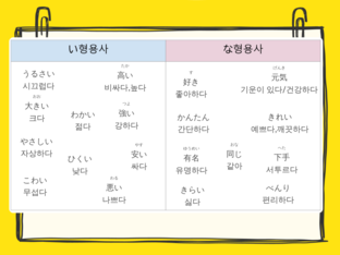 イ形容詞、ナ形容詞 by Yuka Nakamura