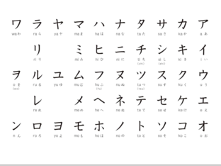 カタカナ（パート１） by Yuka Nakamura