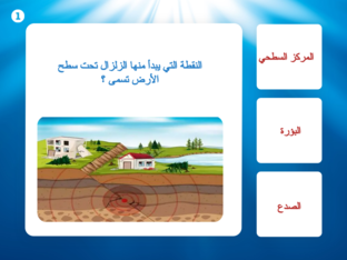 الزالزال by هدى احمد الحربي
