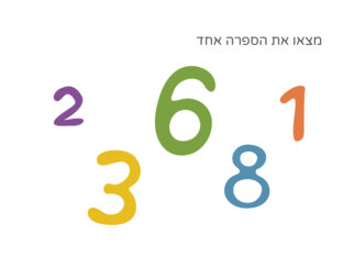 מספרים by 