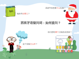 西班牙语疑问词 I by Profesora Claudia