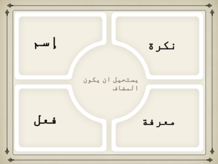 المتممات المجروره by ضحى