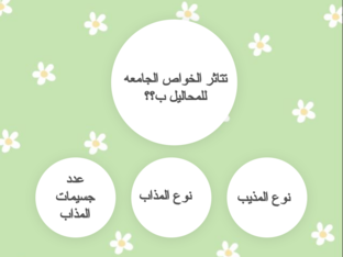 لعبة الكيمياء by منال الزهراني