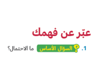 الغلق  by marwa nono