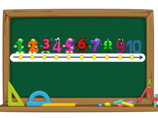 Числовий промінь by Настя Мелещук