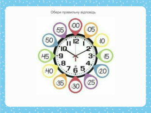 Котра година by Юлия Юлия