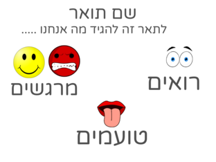 שם תואר by Gabi Rosen