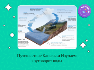 Путешествие Капельки by Irina